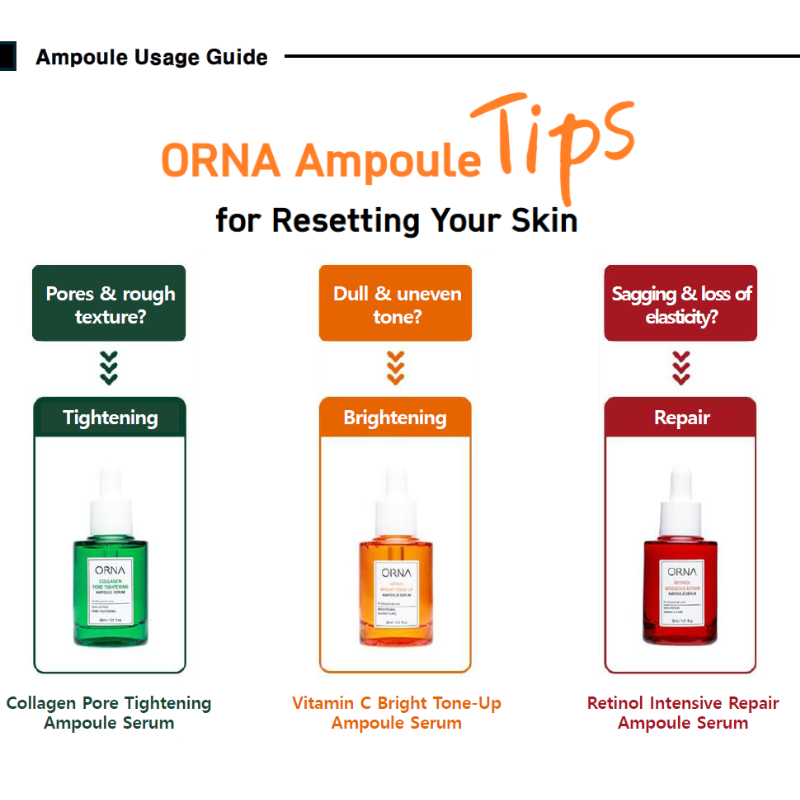 ORNA COLLAGEN AMPOULE SERUM 30ml
